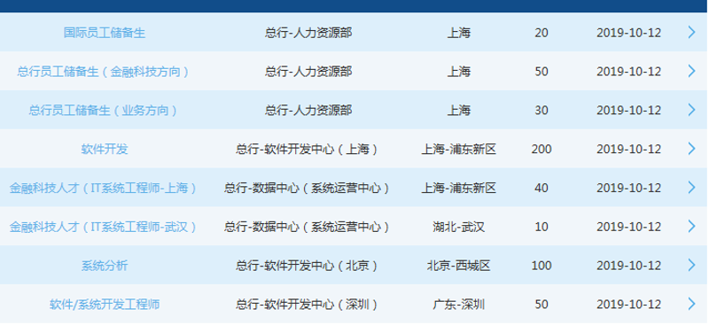 企业信息化：用科技提升竞争力