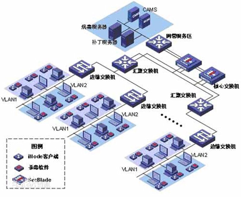 武汉软件开发：探索本地科技新高地
