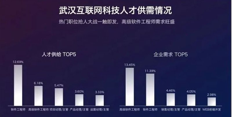 企业信息化：从纸笔到智能办公的飞跃